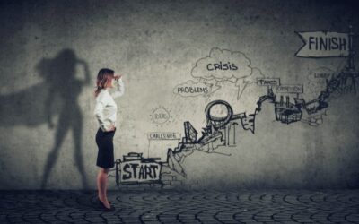 Surviving in Times of Crisis