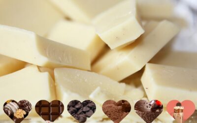 Costa Rica Cocoa History: Discovering the Journey of Chocolate