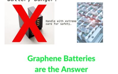 The Push to Replace Lithium Batteries: Embracing Graphene for a Sustainable Future