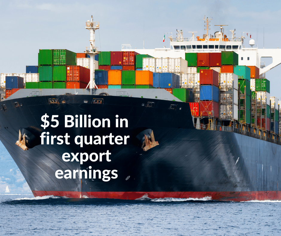 Exports remain the engine of Costa Rica’s economy, with $5B in Q1 2025. Medical tech, agriculture, and innovation drive steady global growth.