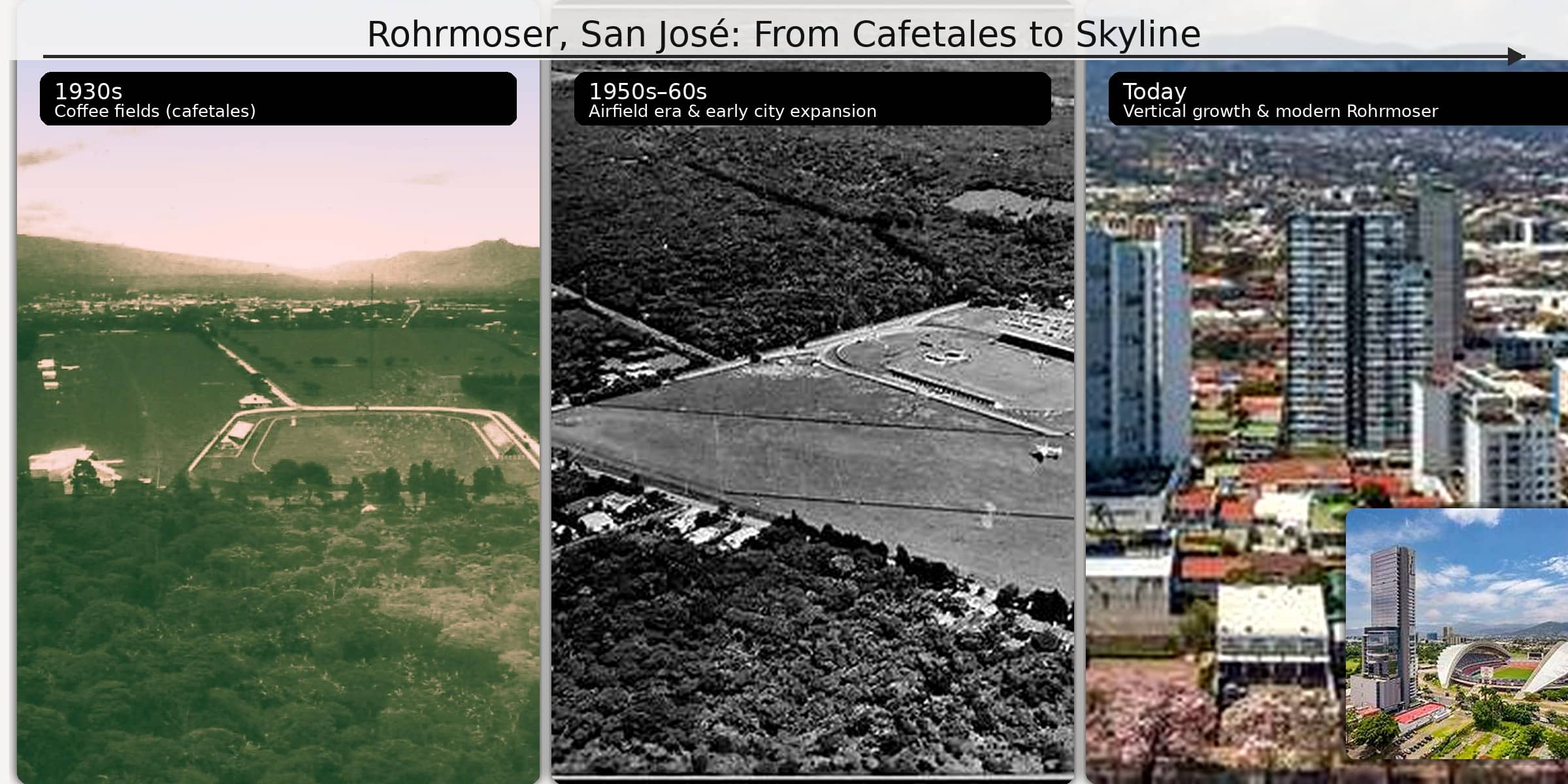 rohrmoser_then_and_now_real_photo_collage