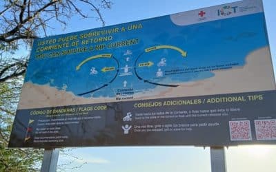 Rip Current Caution